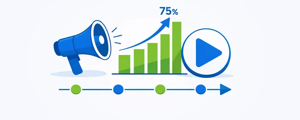 Funkce chytrého sledování kampaní