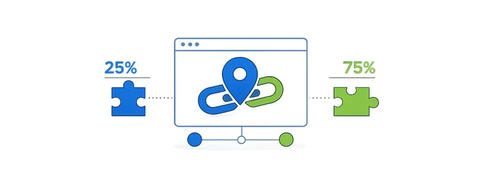 Sledovací/trackovací doména
