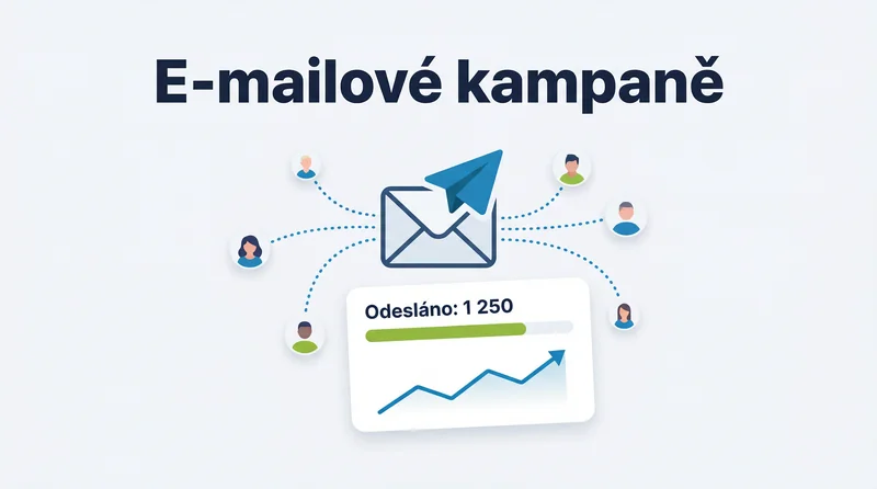 Funkce chytrého sledování kampaní