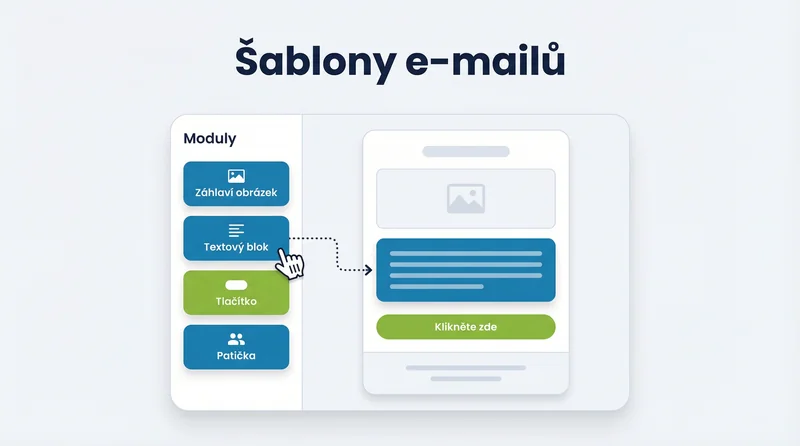 Unsubscribe a práce se značkami