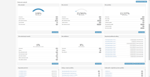 Statistika emailing